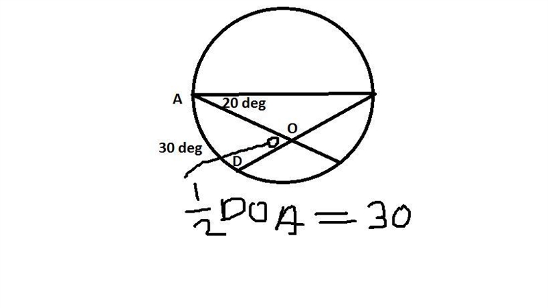 Find the measure of angle DOC-example-1