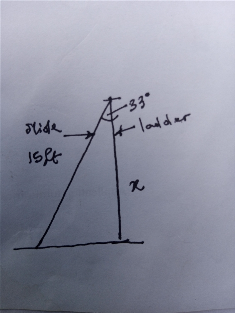 A slide 15 feet long makes an angle of 330 with its vertical ladder. To the nearest-example-1