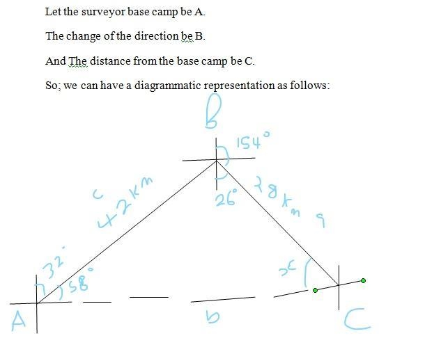 Write your question here (Keep it simple and clear to get the best answer)A surveyor-example-1