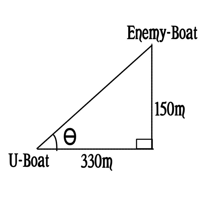 During WWII, German U-boats would dive 150 meters below the surface. If an enemy ship-example-1