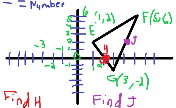 #30 PLEASE HELP!! DUE SOON :(-example-1