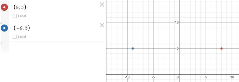 What is the slope of the line that contains the points (8,5) and (-9,5)-example-1