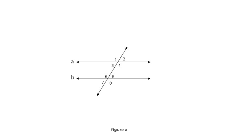 Lines a and b are parallel. What is the measure of ∠5 if ∠1 measures 116°? A) 32° B-example-1