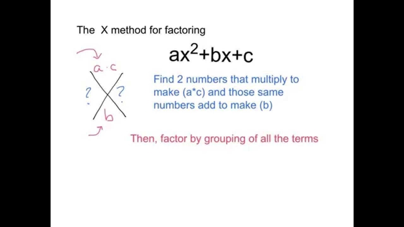 Please factorise the equations in the doc bellow ASAP. please show full working-example-1