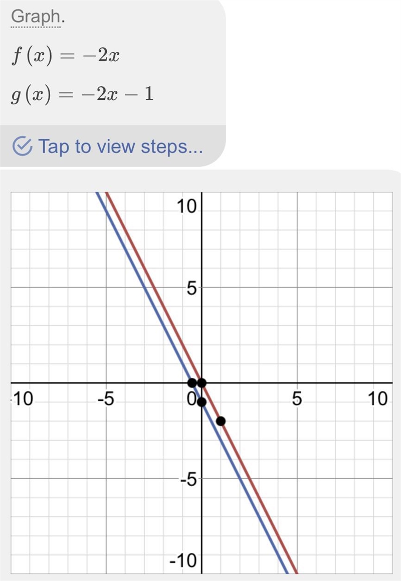 F(x) = -2x, g(x)= -2x-1-example-1