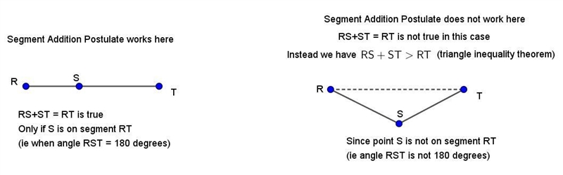 2. Given: RS and ST share endpoint S. Critique the reasoning of others. Based on this-example-1