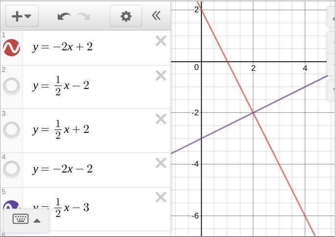 The A private plane and a jetliner both fly over a park that is at (-2, 2) on a map-example-1