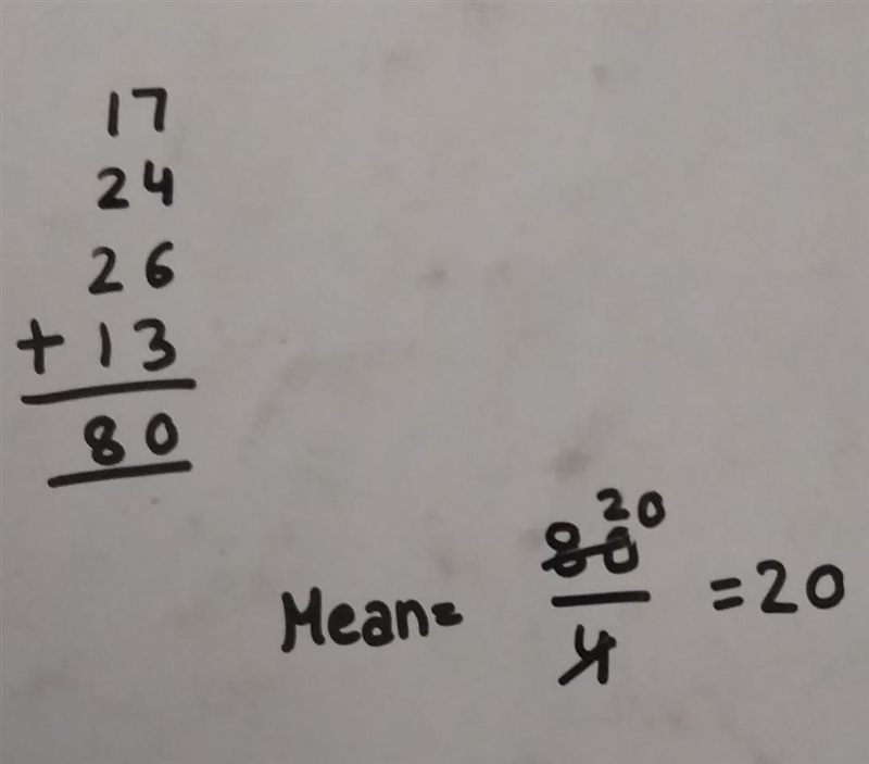 What is the mean of the data set? 17, 24, 26, 13 04 O 13 20 O 80​-example-1