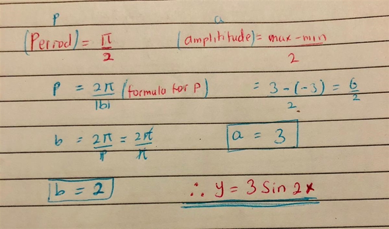 Write the equation as a sine function.-example-1