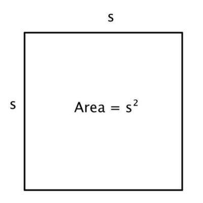 Construct a square whose area is 36 cm²-example-1