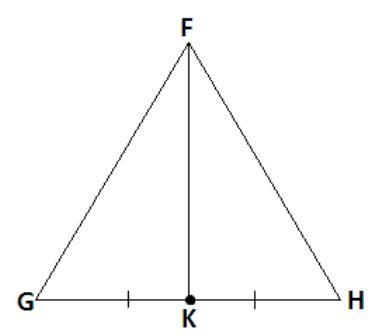 In fgh, k is the midpoint of GH what type of segment is fk?​-example-1