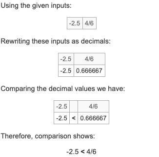 Order the numbers from least to greatest 7,-2.5,4/6​-example-1