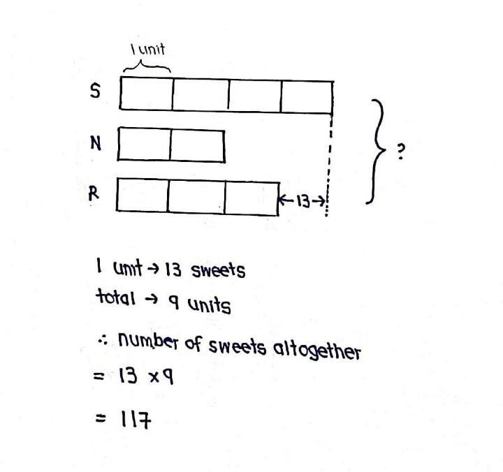 Sarah, Natasha and Richard share some sweets in the ratio 4:2:3. Sarah gets 13 more-example-1