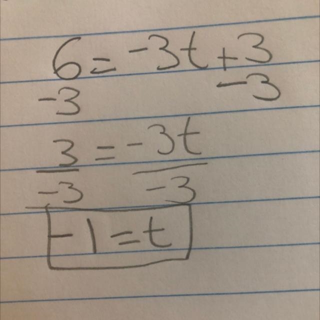 Let f(t)= -3t+3. Find t such that f(t) = 6-example-1