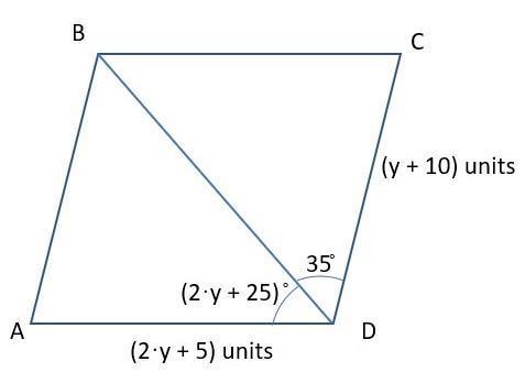 Which of the following shows that △ABD≅△CBD, when y=5? The figure shows quadrilateral-example-1