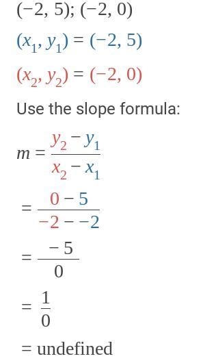 Find the slope of the line containing the points (-2,5) and (-2,0).-example-1