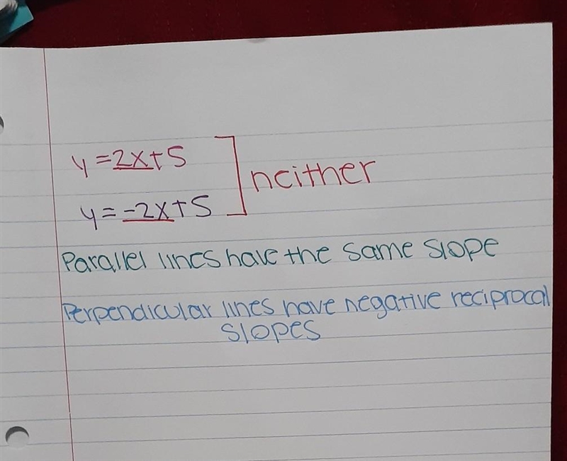 Are the lines y=2x + 5 and y= -2x + 5 parallel, perpendicular or neither? A. Parallel-example-1