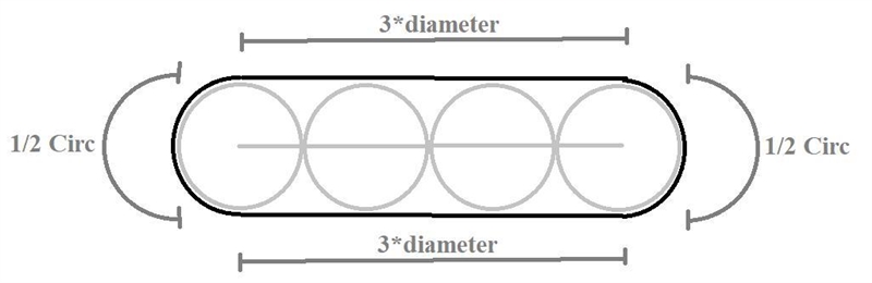 The rubber track for a toy digger goes around four circular wheels of diameter 8 cm-example-1