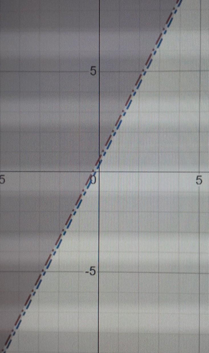 How will the solution of the system y > 2x + Two-thirds and y 2x + One-third?-example-1