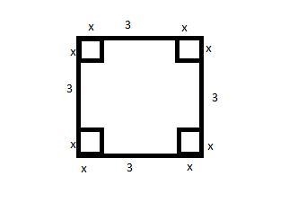 A square is 3 inches on each side. A small square, x inches on each side, is cut out-example-1