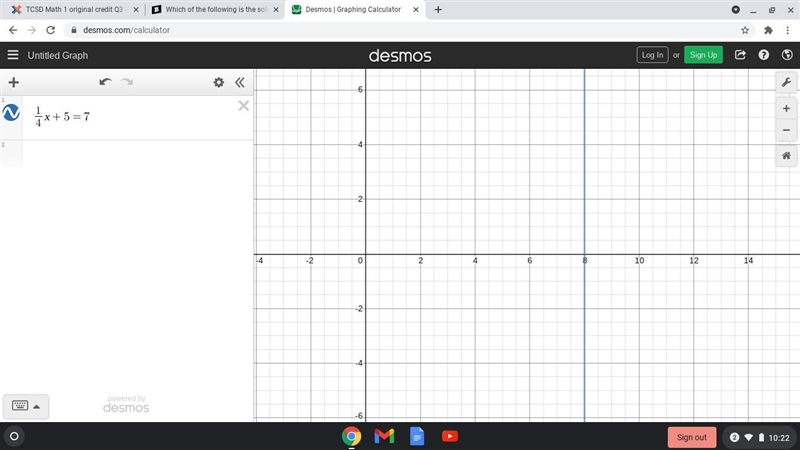 Which of the following is the solution of One-fourth x + 5 = 7? x = 2 x = 6 x = 8 x-example-1