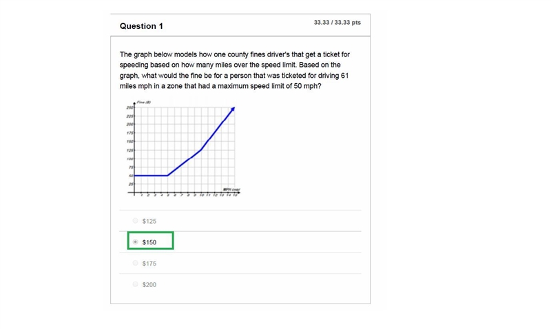 WORTH 20 PTS. Consider the following piece-wise function. How would the portion of-example-1