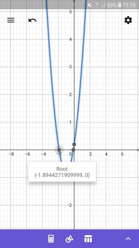 if 1/5 and -2 are respectively product and sum of the zeroes of a quadratic polynomial-example-1