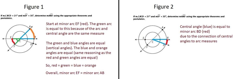 Determine mABDarc using the appropriate theorems and postulates. !no absurd answers-example-1