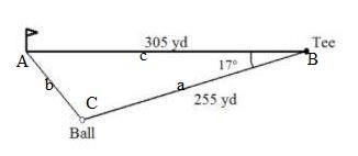 The tee for the sixth hole on a golf course is 305 yards from the tee. On that hole-example-1