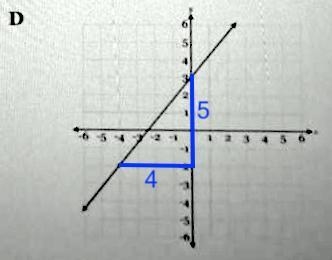 What is the answer here?-example-1