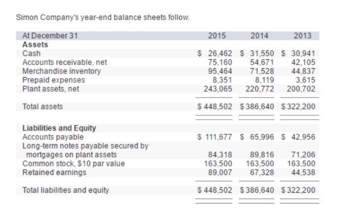 . Express the balance sheets in common-size percents. (Do not round intermediate calculations-example-1