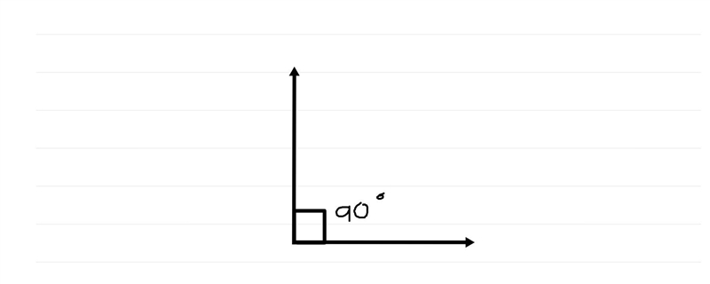 Draw a picture of a right triangle-example-1