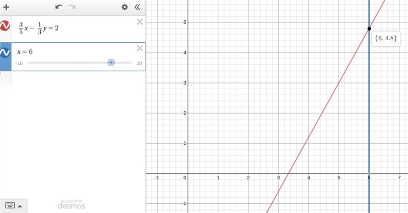 I have to find the missing coordinates please help!-example-1