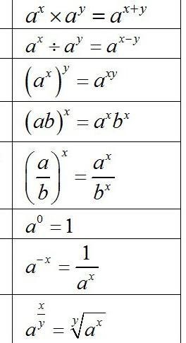 Pls help with this is laws of exponents pls help-example-1