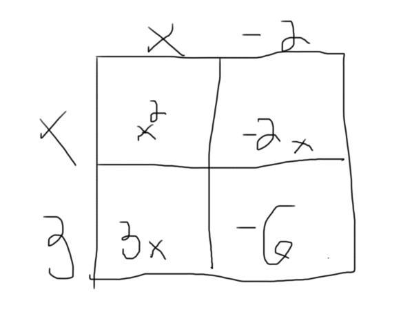 Given the following roots x = 2, -3, 4. Write a polynomial function p(x)​-example-1