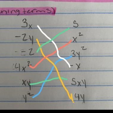 Match up like terms (draw a line between matching terms) 20 POINTS-example-1