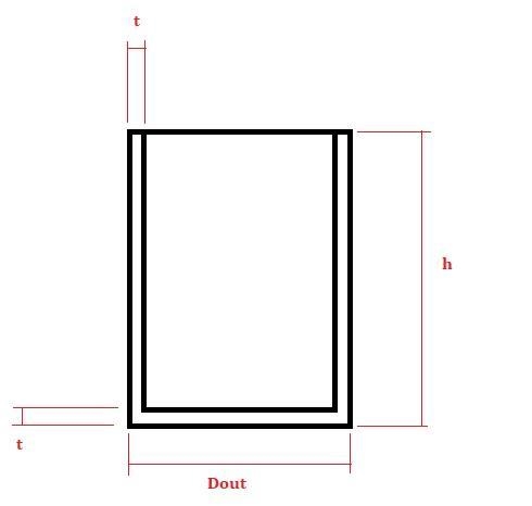 A vase has the shape of a rectangular prism. The inside of the vase is also a rectangular-example-1