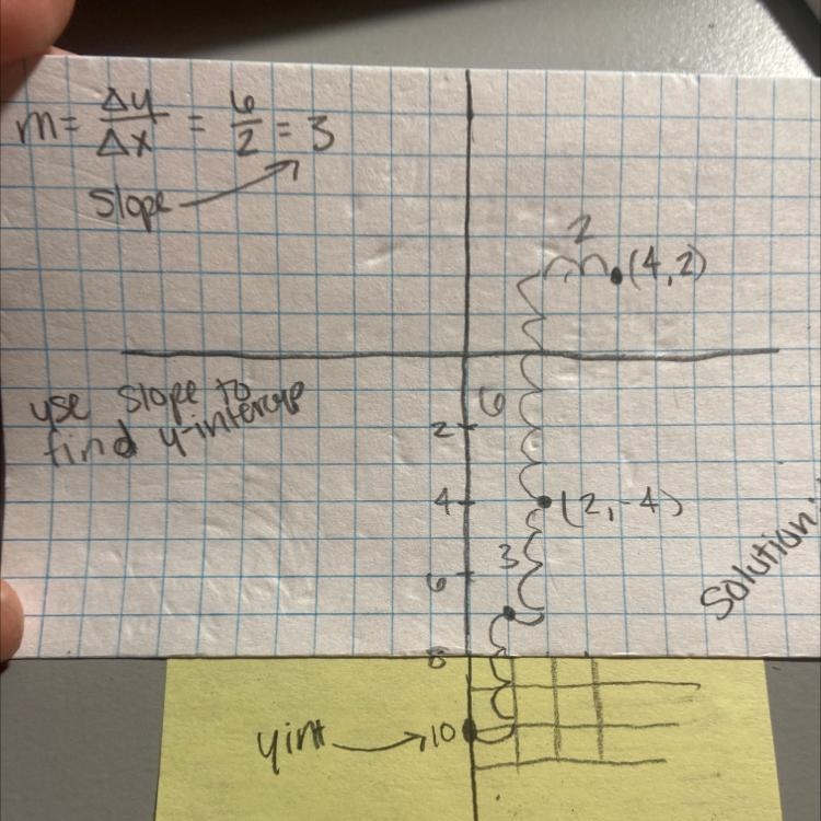 A line passes through the points (2, -4) and (4, 2). What is the equation of this-example-1