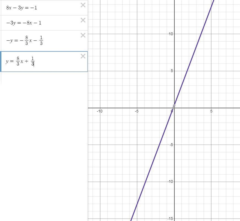 13pts is given NEED ABSOLUTE HELP PLEASE ALGEBRA 1 MATH PLEASE PLEASE HELP WITH MY-example-1