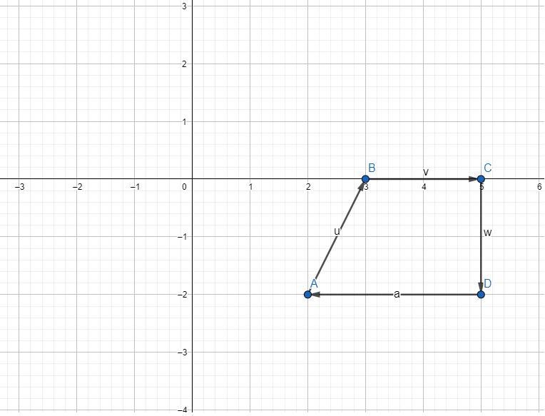 On the grid, draw the image of shape R after the transformation represented by the-example-1