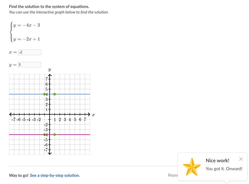 Find the solution to the system of equations. You can use the interactive graph below-example-1