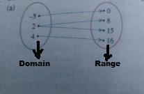 Help to answer the questions.. ​-example-1