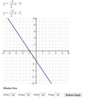 Graph y = -3/2x - 3 .-example-1