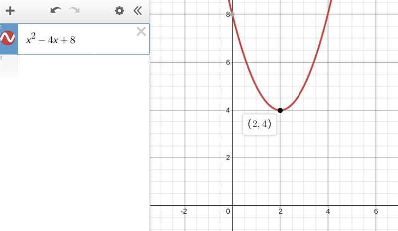 What equation represents a parabola that opens UP with the vertex at 2,4-example-1