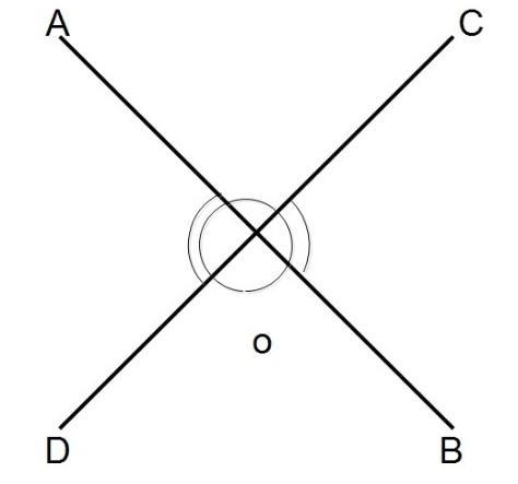 ∠1 and ∠2 are vertical angles. If the measure of ∠2 is 105°, find the measure of ∠1.-example-1