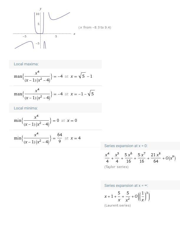 Find the sum of partial fraction for x^4/(x-1)(x²-4)​-example-1