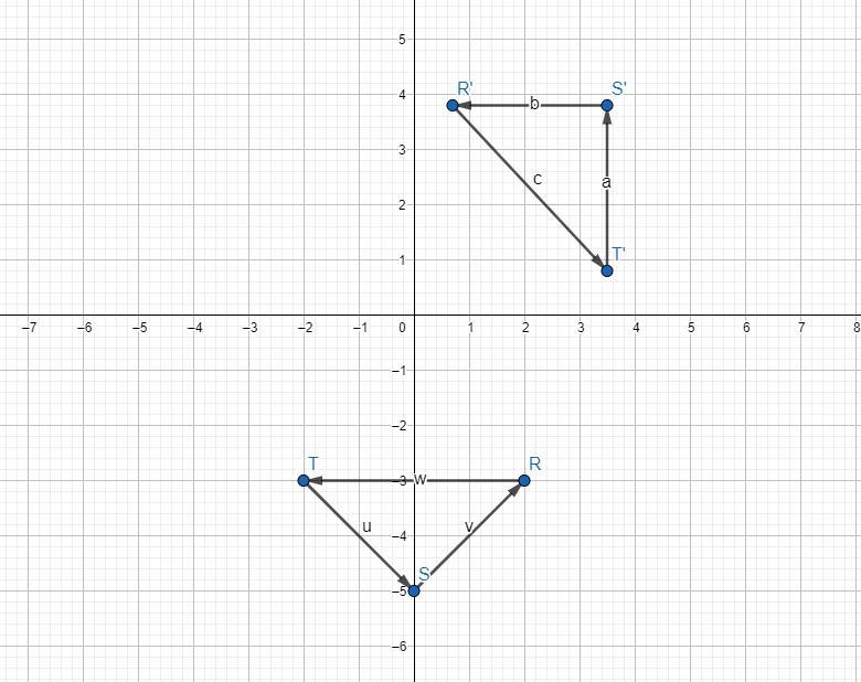 Triangle RST is rotated using the origin as the center of rotation. The preimage and-example-1