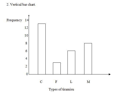 Please help me i give 40 points and five more to who say me the answers-example-2