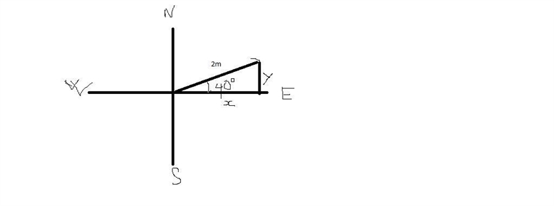 To reach a campsite, a hiker first walks for 2 mi at a bearing of N 40° E. Then he-example-1