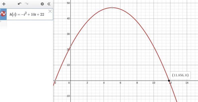 How long will it take for ball to hit the ground with the equation h=-t^2+10t+22-example-1